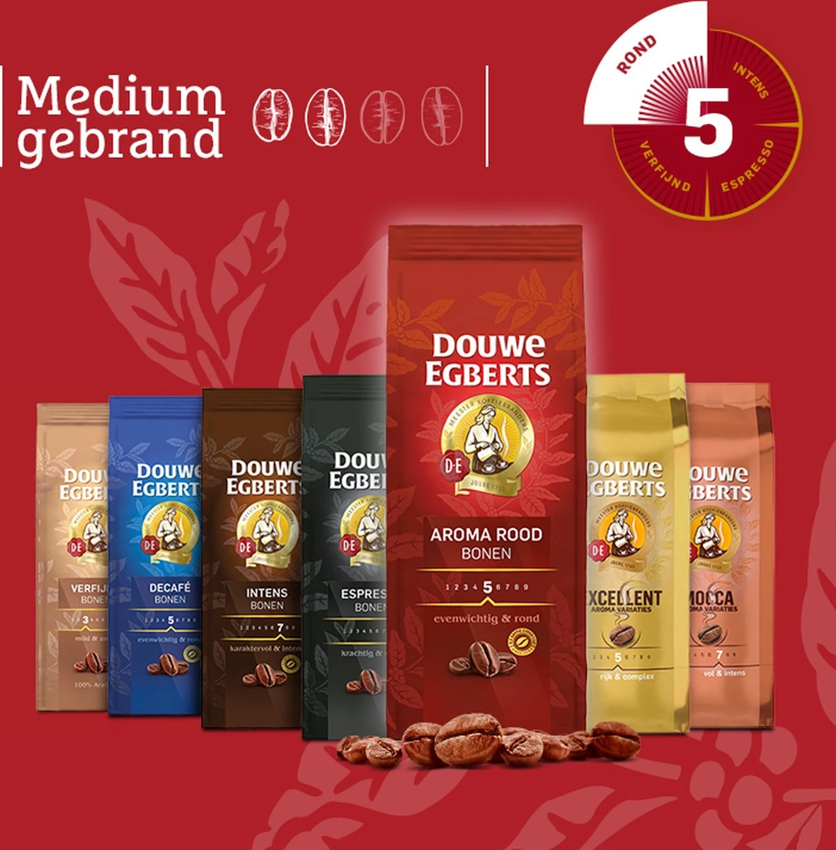 Douwe Egberts Aroma Rood Koffiebonen - 4 X 1000 Gram - Extra Grote Verpakking - Image 7