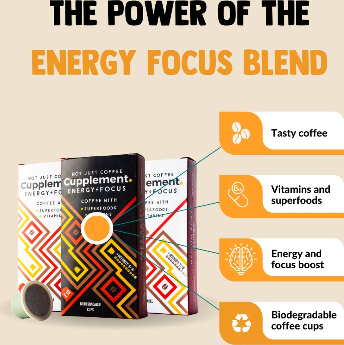 Cupplement Energy/Focus Blend Dark Roast Espresso - 10 Nespresso Koffiecups - Koffie Met Vitamines, Extra Cafeïne En Superfoods - Duurzame Biologische Afbreekbare Koffie Capsules - Image 3
