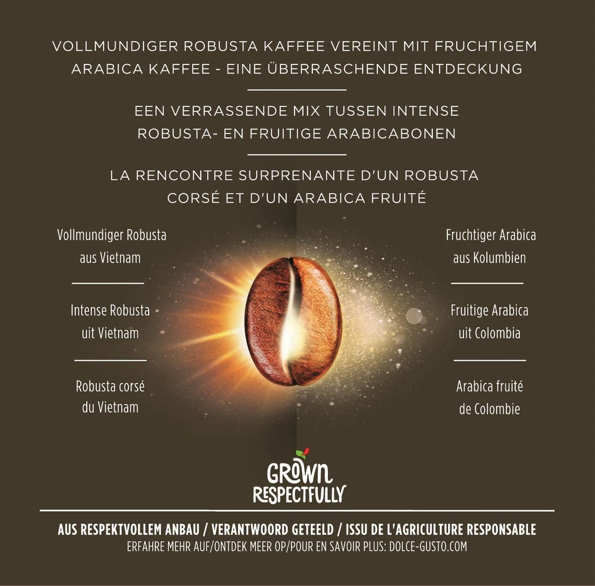 Nescafé Dolce Gusto Espresso Intenso Capsules - 90 Koffiecups - Image 7