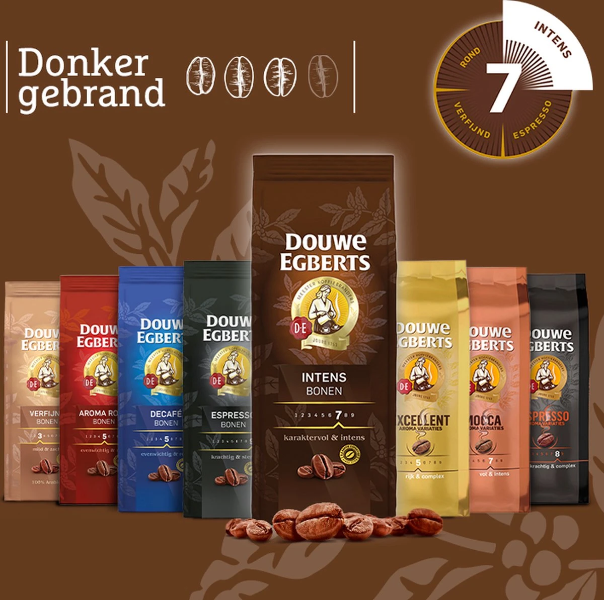 Douwe Egberts Intens Koffiebonen - 4 X 500 Gram - Image 6