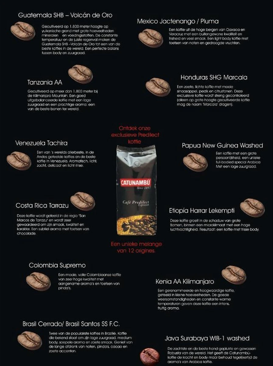Catunambú Predilect Koffiebonen 1 Kilo - Premium Kwaliteit - Horecakoffie Voor Thuis - Ultiem Koffiegenot - Image 4
